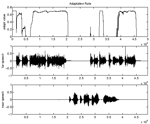 \includegraphics[totalheight=0.4\textheight,totalwidth=.4\textwidth]{texfigs/adapt.eps}