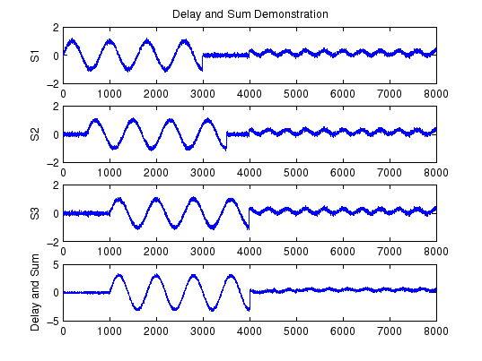 \includegraphics[totalheight=0.4\textheight,totalwidth=.4\textwidth]{texfigs/das.eps}