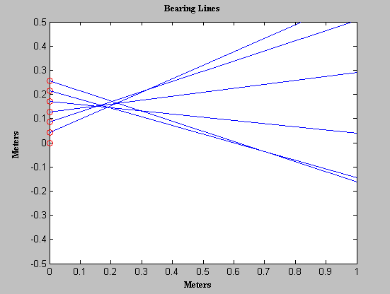 realtimefrontbearing.bmp